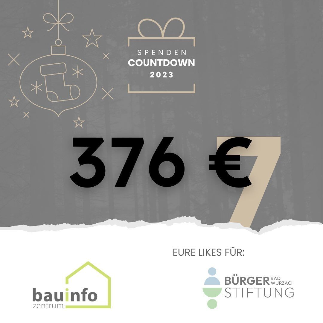 Instagram News: Ein herzliches DANKESCHÖN an euch alle! 🌟 Durch…